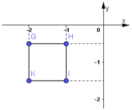 Giải sách bài tập Toán 7 | Giải sbt Toán 7