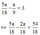 Bài 47 trang 14 SBT Toán 8 Tập 2