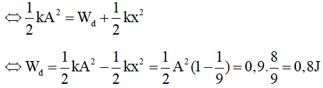 Bài 2.1, 2.2, 2.3, 2.4, 2.5, 2.6 trang 6 SBT Vật Lí 12