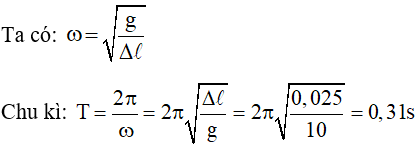 Bài 2.1, 2.2, 2.3, 2.4, 2.5, 2.6 trang 6 SBT Vật Lí 12 | Giải sách bài tập Vật Lí 12 hay nhất tại VietJack