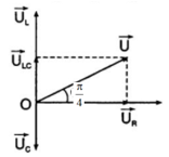 Bài III.1, III.2, III.3 trang 48 SBT Vật Lí 12