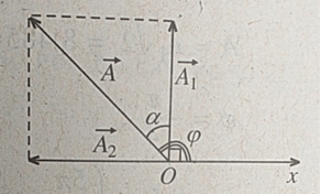 Bài 5.3, 5.4, 5.5, 5.6, 5.7 trang 14 SBT Vật Lí 12