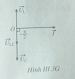 Bài III.4, III.5, III.6, III.7 trang 49 SBT Vật Lí 12