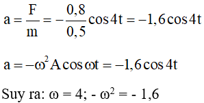 Bài 2.7, 2.8, 2.9, 2.10, 2.11, 2.12 trang 7 SBT Vật Lí 12