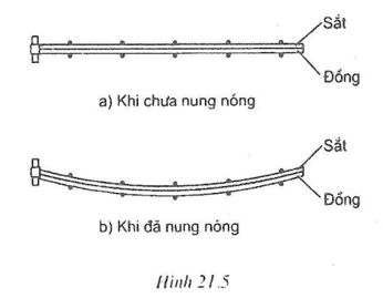 Giải SBT Vật Lí 6 | Giải bài tập Sách bài tập Vật Lí 6