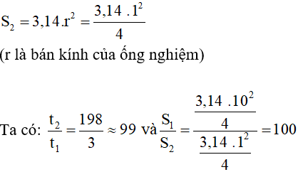 Giải SBT Vật Lí 6 | Giải bài tập Sách bài tập Vật Lí 6