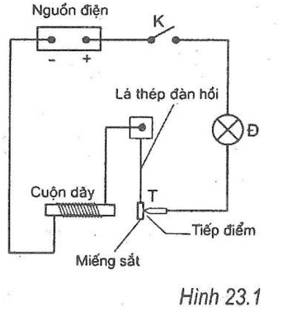 Giải SBT Vật Lí 7 | Giải bài tập Sách bài tập Vật Lí 7