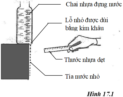 Giải SBT Vật Lí 7 | Giải bài tập Sách bài tập Vật Lí 7