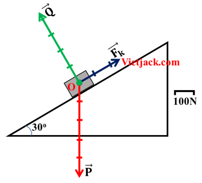 Giải SBT Vật Lí 8 | Giải bài tập Sách bài tập Vật Lí 8