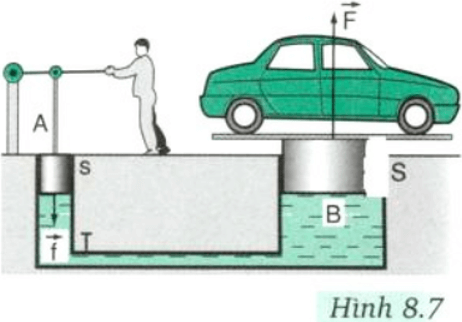 Giải SBT Vật Lí 8 | Giải bài tập Sách bài tập Vật Lí 8