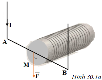 Giải bài tập Vật lý lớp 9