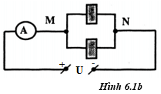 Giải SBT Vật Lí 9 | Giải bài tập Sách bài tập Vật Lí 9