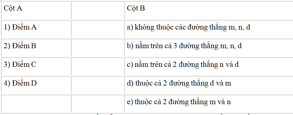 Giải Bài 1.2 trang 121 sách bài tập Toán 6 Tập 1 | Giải Sách bài tập Toán 6