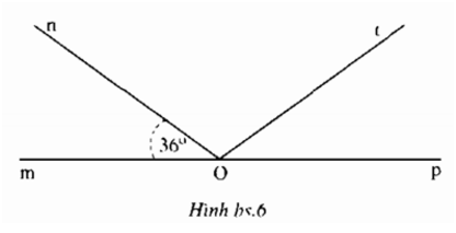 Giải sách bài tập Toán lớp 6 hay nhất, chi tiết