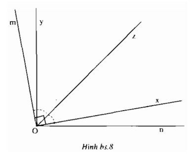 Giải sách bài tập Toán lớp 6 hay nhất, chi tiết