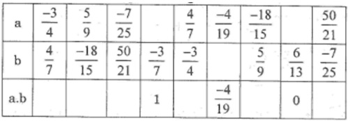 Giải sách bài tập Toán lớp 6 hay nhất, chi tiết