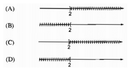 Giải sách bài tập Toán lớp 8 hay nhất, chi tiết