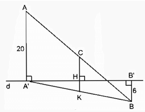 Giải sách bài tập Toán lớp 8 hay nhất, chi tiết