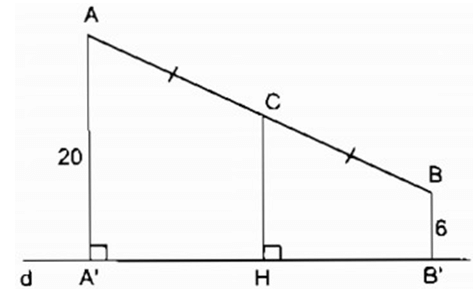 Giải sách bài tập Toán lớp 8 hay nhất, chi tiết