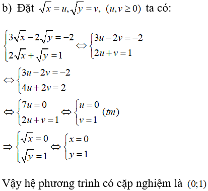 Giải sách bài tập Toán lớp 9 hay nhất, chi tiết