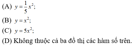 Giải sách bài tập Toán lớp 9 hay nhất, chi tiết