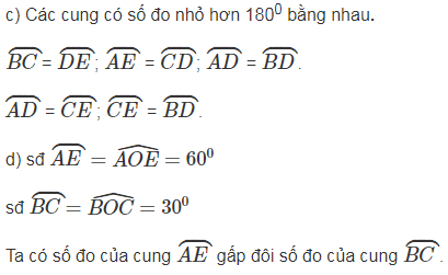 Giải sách bài tập Toán lớp 9 hay nhất, chi tiết