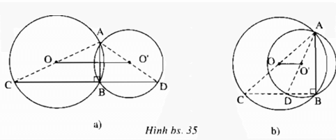 Giải sách bài tập Toán lớp 9 hay nhất, chi tiết