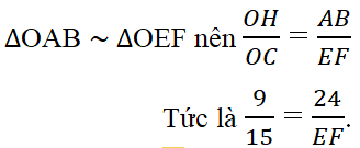 Giải sách bài tập Toán lớp 9 hay nhất, chi tiết