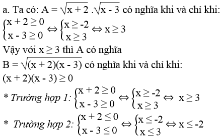 Giải sách bài tập Toán lớp 9 hay nhất, chi tiết