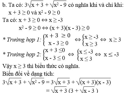 Giải sách bài tập Toán lớp 9 hay nhất, chi tiết