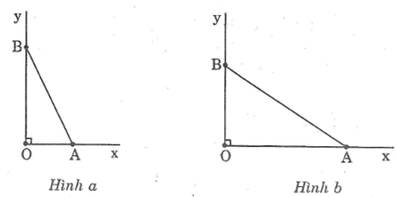 Giải sách bài tập Toán lớp 9 hay nhất, chi tiết