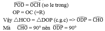 Giải sách bài tập Toán lớp 9 hay nhất, chi tiết