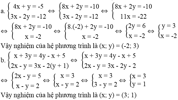 Giải sách bài tập Toán lớp 9 hay nhất, chi tiết