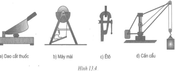 Giải sách bài tập Vật Lí lớp 6 hay nhất, chi tiết