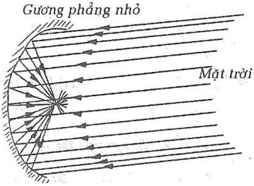 Giải sách bài tập Vật Lí lớp 7 hay nhất, chi tiết