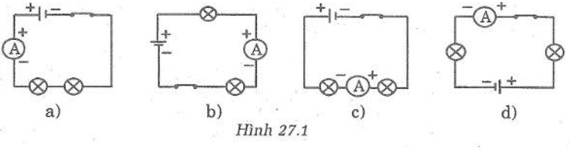 Giải sách bài tập Vật Lí lớp 7 hay nhất, chi tiết