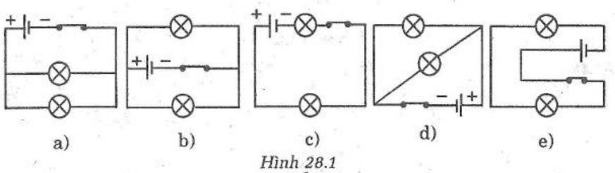 Giải sách bài tập Vật Lí lớp 7 hay nhất, chi tiết