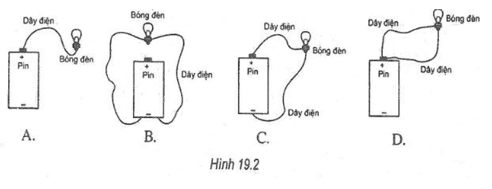 Giải sách bài tập Vật Lí lớp 7 hay nhất, chi tiết