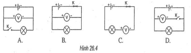 Giải sách bài tập Vật Lí lớp 7 hay nhất, chi tiết