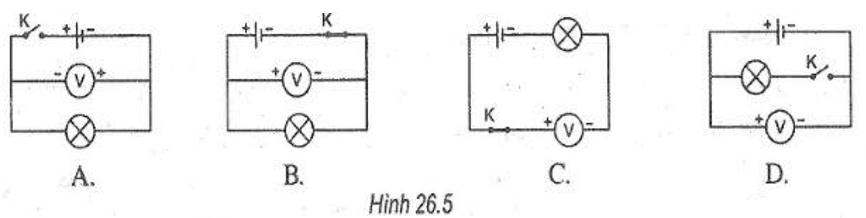 Giải sách bài tập Vật Lí lớp 7 hay nhất, chi tiết