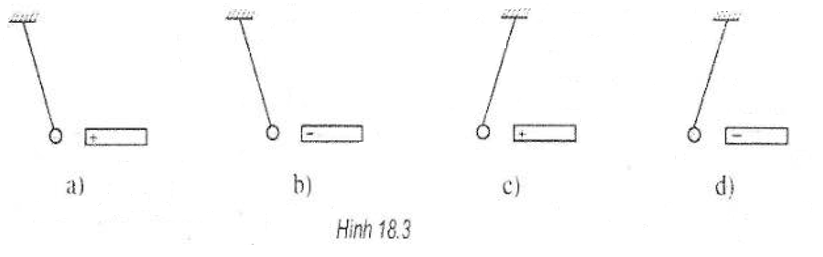 Giải sách bài tập Vật Lí lớp 7 hay nhất, chi tiết