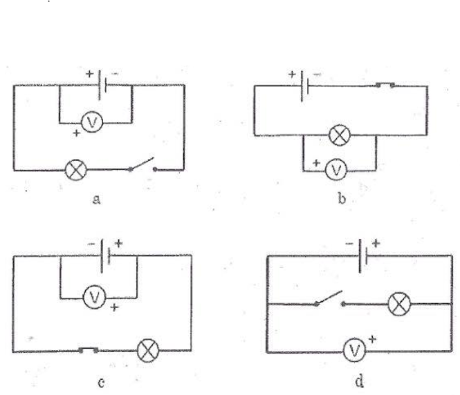 Giải sách bài tập Vật Lí lớp 7 hay nhất, chi tiết