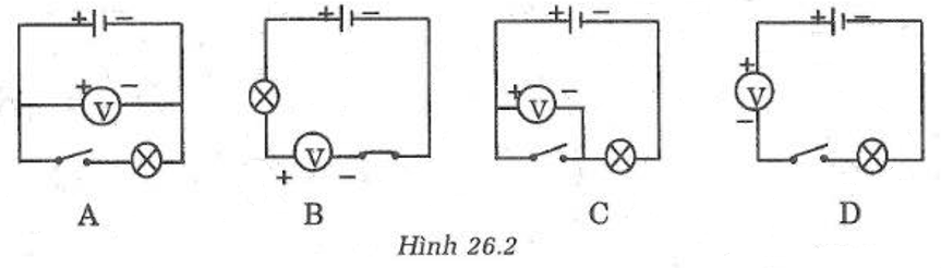 Giải sách bài tập Vật Lí lớp 7 hay nhất, chi tiết