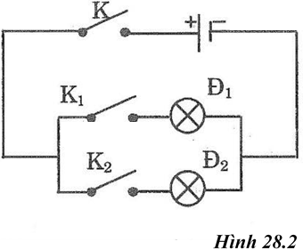 Giải sách bài tập Vật Lí lớp 7 hay nhất, chi tiết