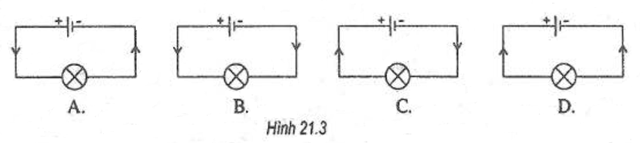 Giải sách bài tập Vật Lí lớp 7 hay nhất, chi tiết