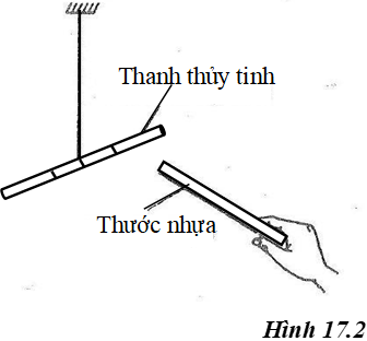 Giải sách bài tập Vật Lí lớp 7 hay nhất, chi tiết