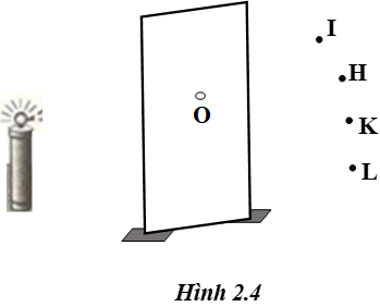 Giải sách bài tập Vật Lí lớp 7 hay nhất, chi tiết