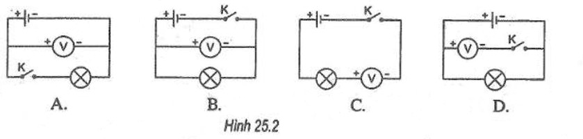 Giải sách bài tập Vật Lí lớp 7 hay nhất, chi tiết