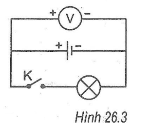 Giải sách bài tập Vật Lí lớp 7 hay nhất, chi tiết