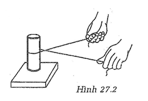 Giải Sách bài tập Vật Lí lớp 8 hay nhất, chi tiết